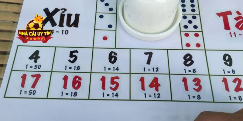 Khám phá các cửa cược trong mẹo chơi tài xỉu